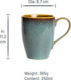 Jay Hill Serviesset Madeira 16-Delig 27 Jay Hill Serviesset Madeira 16-Delig -Huishoudelijk Serviesgoed 1072x1200 1