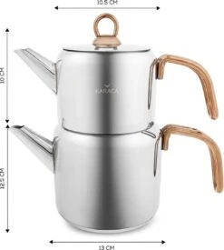 Karaca Mira Mini Theepot Set Turkse Theepotten, Geschikt Voor Alle Warmte Bronnen- Theepot: 0,7 L Waterkoker: 1,4 L Roestvrij Staal Theemaker, Theepot, Caydanlik, Demlik, Theeketel -Huishoudelijk Serviesgoed 1078x1200 1