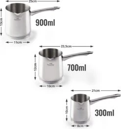 Rosmarino Pour & Cook - Koffiepot - Melkkannetje - Cezve - 300ml - 100% PFAS & PFOA Vrij - Roestvrij Staal 18/10 - ThermoFlow Technology - Cooltouch Handgreep - Geschikt Voor Alle Warmtebronnen & Vaatwasser -Huishoudelijk Serviesgoed 1129x1200 5