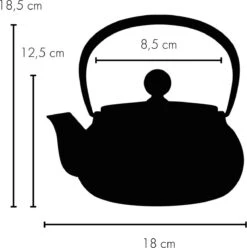 Tealøv THEE SET 1,1 LITER GIETIJZER | COMPLETE SET IN GESCHENKDOOS | Gietijzeren Theepot Met Roestvrijstalen Zeef, Gietijzeren Theekopjes En Onderzetter | In Authentiek Japanse Stijl | Arare Blauw -Huishoudelijk Serviesgoed 1193x1200 15