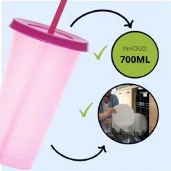 Herbruikbare Bekers Met Rietje En Deksel Van Plastic – Starbucks Design – Drinkbekers Met Rietje – Kleur Veranderende Beker – 5 Pack -Huishoudelijk Serviesgoed 1195x1200 10