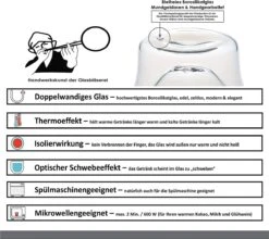 DUOS Gläser 2x (80, 200, 310, 400ml) - Feelino Dubbelwandige Glazen/thermoglazen/theeglazen/koffieglazen Met Zweefeffect Houden Dranken Langer Warm En Langer Koud 12 DUOS Gläser 2x (80, 200, 310, 400ml) - Feelino Dubbelwandige Glazen/thermoglazen/theeglazen/koffieglazen Met Zweefeffect Houden Dranken Langer Warm En Langer Koud -Huishoudelijk Serviesgoed 1200x1071 2