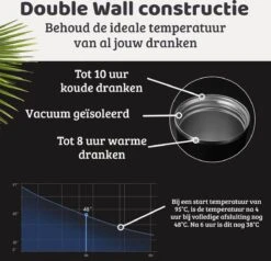 Mmoods Thermosbeker Voor Koffie En Thee 380ml - Koffiebeker To Go - Reisbeker Voor Auto - Herbruikbare Drinkfes Voor Warme En Koude Dranken - Ecologische Thermoskan Zwart Geschenk -Huishoudelijk Serviesgoed 1200x1155 10