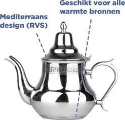 BIKO - Marokkaanse Theepot Marrakech - RVS - 1,5 Liter -Huishoudelijk Serviesgoed 1200x1157 5