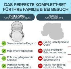 18-delig - Moderne Bordenset Voor 6 Personen -Huishoudelijk Serviesgoed 1200x1163 5