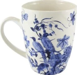 Mok, Delftsblauwe Vogels, Rijksmuseum -Huishoudelijk Serviesgoed 1200x1164 6