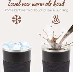 SIP !T® Premium RVS Koffiebeker To Go Thermosbeker – 380 ML – Herbruikbare Koffie & Theebeker – Lekvrij – Zwart - Valentijn -Huishoudelijk Serviesgoed 1200x1187 3