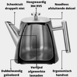 Castagnola Theepot Met Filter – Theekan – Theepot Dubbelwandig – Theepot Roestvrijstaal – Hoogwaardig RVS – 1 Liter – 5 Kopjes Thee – Zilver -Huishoudelijk Serviesgoed 1200x1195 31
