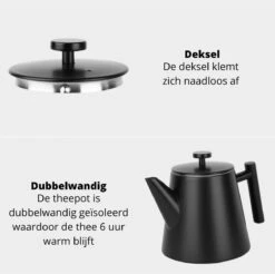 Castagnola Theepot Met Filter – Theekan – Theepot Dubbelwandig – Theepot Roestvrijstaal – Hoogwaardig RVS – 1 Liter – 5 Kopjes Thee – Zwart -Huishoudelijk Serviesgoed 1200x1195 44