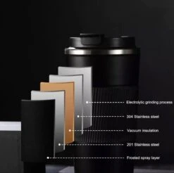 Elephant & Co Dubbelwandige Reisbeker - Koffie To Go - Duurzaam - Herbruikbaar - 380ml - 11 Elephant & Co Dubbelwandige Reisbeker - Koffie To Go - Duurzaam - Herbruikbaar - 380ml - -Huishoudelijk Serviesgoed 1200x1197 8