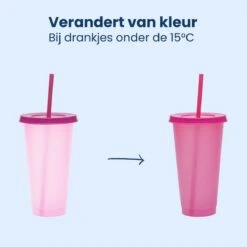 Herbruikbare Bekers Met Rietje En Deksel Van Plastic – Starbucks Design – Drinkbekers Met Rietje – Kleur Veranderende Beker – 5 Pack -Huishoudelijk Serviesgoed 1200x1198 27