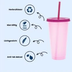 Herbruikbare Bekers Met Rietje En Deksel Van Plastic – Starbucks Design – Drinkbekers Met Rietje – Kleur Veranderende Beker – 5 Pack -Huishoudelijk Serviesgoed 1200x1198 29