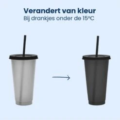 Herbruikbare Bekers Met Rietje En Deksel Van Plastic – Starbucks Design – Drinkbekers Met Rietje – Kleur Veranderende Beker -Huishoudelijk Serviesgoed 1200x1198 30