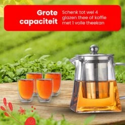 Procidi® Glazen Theepot Met Filter - Theekan Met Infuser - Dubbelwandig Borosilicaat Glas - Thee Thermoskan - Koffiekan 750 ML - Teapot -Huishoudelijk Serviesgoed 1200x1200 1681