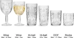 Libbey Wijnglas Atik - 230 Ml / 23 Cl - 6 Stuks - Ster Motief - Vaatwasserbestendig - Hoge Kwaliteit -Huishoudelijk Serviesgoed 1200x622 1