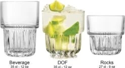 Libbey Drinkglas Everest - 355 Ml / 35,5 Cl - 6 Stuks - Stapelbaar - Hoge Kwaliteit -Huishoudelijk Serviesgoed 1200x655
