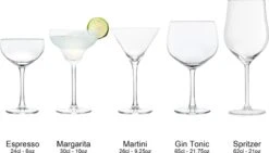 Libbey Cocktailglas Joya Margarita - 300 Ml / 30 Cl - 6 Stuks - Vaatwasserbestendig - Hoge Kwaliteit - Elegant Design - Perfect Voor Een Cocktailfeest Aan Huis -Huishoudelijk Serviesgoed 1200x684