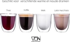 Dubbelwandige Theeglazen Koffieglazen - Cappuccino Glazen - Warme En Koude Dranken Mokken Dubbelwandig - 250 ML - Set Van 2 - VDN -Huishoudelijk Serviesgoed 1200x719 2