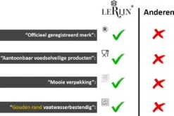 LeRijn® Serviesset Deventer 12 Persoons - 36 Delig - Licht Crème Wit Met Gouden Rand En Motief - Dinerborden - Soepborden - Dessertborden - Borden Servies - Bordenset -Huishoudelijk Serviesgoed 1200x802 8