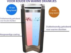DRINKONLOVE - SHAKEY GOLD - Drinkbeker Met Rietje - RVS - 480 Ml -Huishoudelijk Serviesgoed 1200x895 4