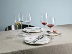 Schott Zwiesel Fortissimo Bourgogne Wijnglazen - 0.727 L - 6 Stuks -Huishoudelijk Serviesgoed 1200x899 11