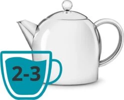 Bredemeijer - Theepot Minuet Santhee 0,5L Glanzend Dubbelwandig 25 Bredemeijer - Theepot Minuet Santhee 0,5L Glanzend Dubbelwandig -Huishoudelijk Serviesgoed 1200x968 5