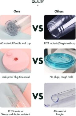 Merkloos Beker Met Rietje Deksel En Schoonmaakborstel - 550 Ml - Transparant - Herbruikbare Plastic Drinkbeker - Dubbelwandig - Koffiebeker To Go Beker -Huishoudelijk Serviesgoed 794x1200 4