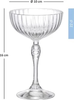 Bormioli Rocco America's Cocktail Martini Glazen - 22 Cl - 6 Stuks - Champagneglazen - Coupe - Kristalglas - Vaatwasserbestendig -Huishoudelijk Serviesgoed 884x1200 2